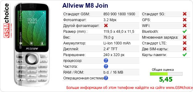 Allview M8 Join Технические данные телефона Allview M8 Join Технические данные телефона