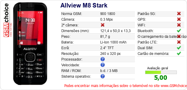 Allview M8 Stark Especificações técnicas do telemóvel Allview M8 Stark Especificações técnicas do telemóvel