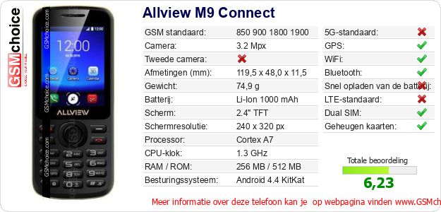 Allview M9 Connect Technische gegevens Allview M9 Connect Technische gegevens