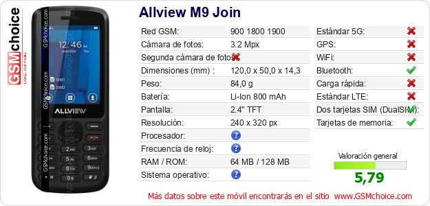 Allview M9 Join Datos técnicos del móvil Allview M9 Join Datos técnicos del móvil