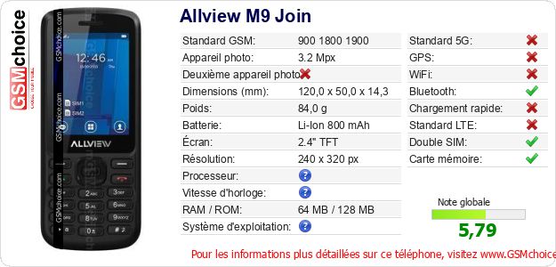 Allview M9 Join Fiche technique Allview M9 Join Fiche technique