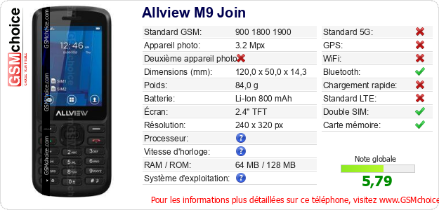 Allview M9 Join Fiche technique Allview M9 Join Fiche technique