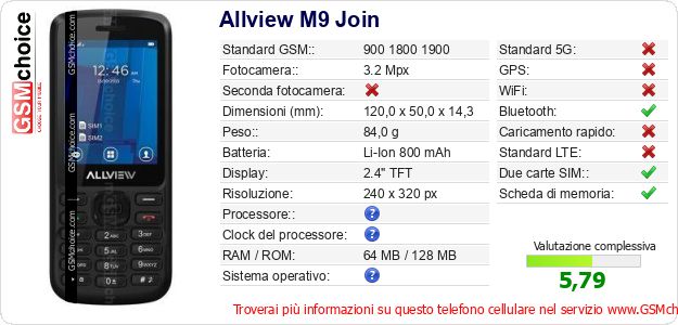Allview M9 Join Dati tecnici di telefono cellulare 
