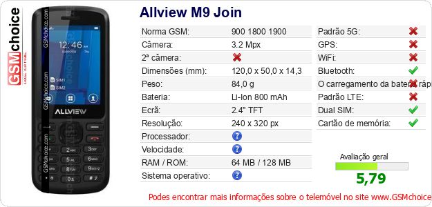 Allview M9 Join Especificações técnicas do telemóvel Allview M9 Join Especificações técnicas do telemóvel