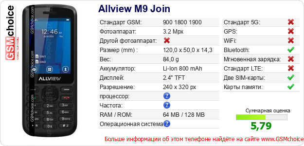 Allview M9 Join Технические данные телефона Allview M9 Join Технические данные телефона