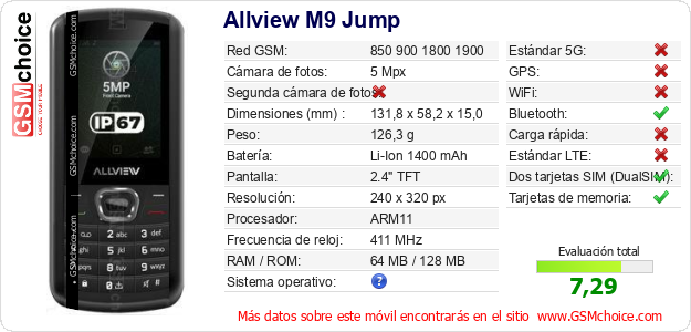 Allview M9 Jump Datos técnicos del móvil Allview M9 Jump Datos técnicos del móvil