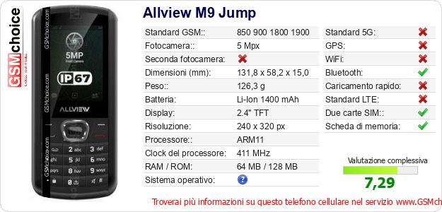 Allview M9 Jump Dati tecnici di telefono cellulare 