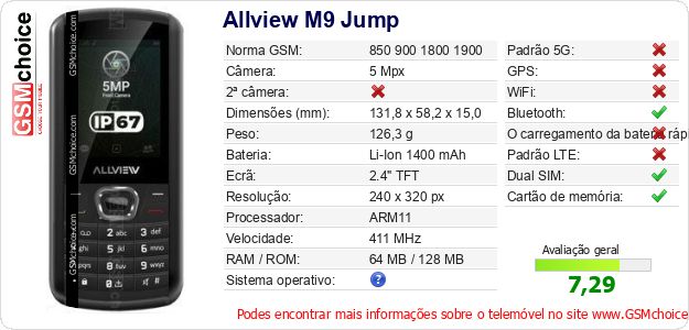 Allview M9 Jump Especificações técnicas do telemóvel Allview M9 Jump Especificações técnicas do telemóvel
