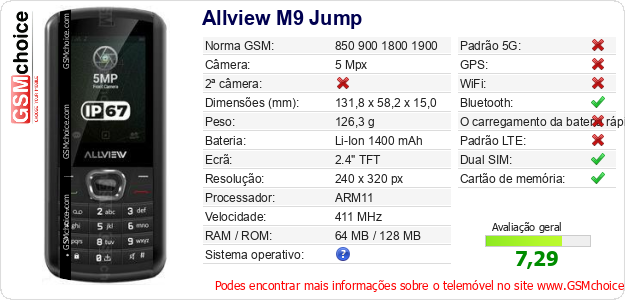 Allview M9 Jump Especificações técnicas do telemóvel Allview M9 Jump Especificações técnicas do telemóvel