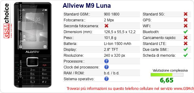 Allview M9 Luna Dati tecnici di telefono cellulare 