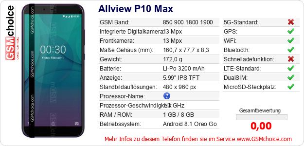 Allview P10 Max technische Daten Allview P10 Max technische Daten