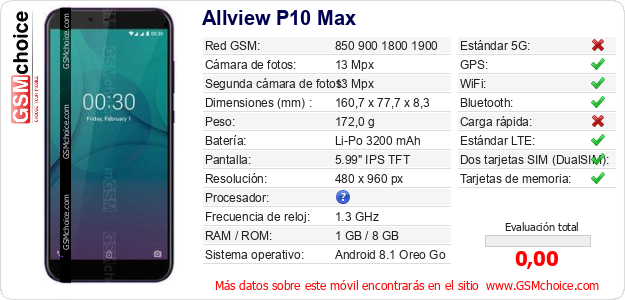 Allview P10 Max Datos técnicos del móvil 