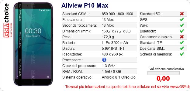 Allview P10 Max Dati tecnici di telefono cellulare Allview P10 Max Dati tecnici di telefono cellulare