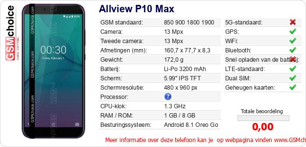 Allview P10 Max Technische gegevens Allview P10 Max Technische gegevens