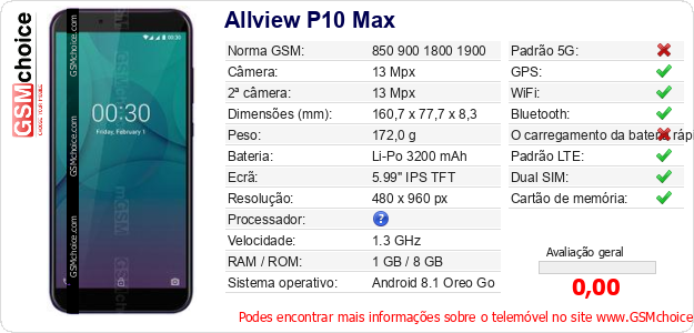 Allview P10 Max Especificações técnicas do telemóvel 