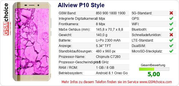 Allview P10 Style technische Daten Allview P10 Style technische Daten