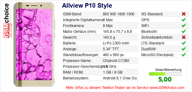 Allview P10 Style technische Daten Allview P10 Style technische Daten