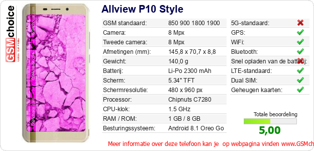 Allview P10 Style Technische gegevens 