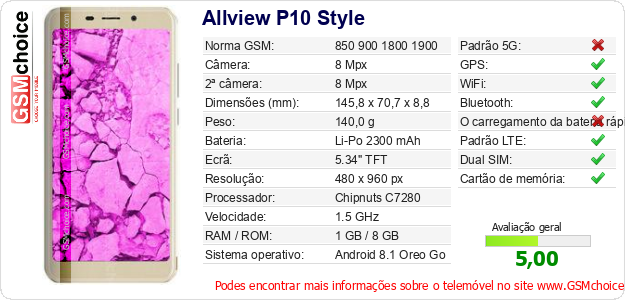 Allview P10 Style Especificações técnicas do telemóvel Allview P10 Style Especificações técnicas do telemóvel
