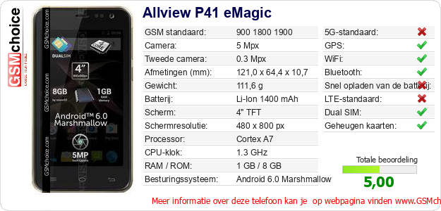 Allview P41 eMagic Technische gegevens Allview P41 eMagic Technische gegevens