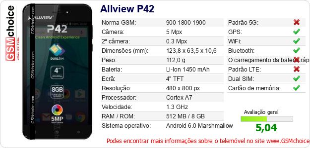 Allview P42 Especificações técnicas do telemóvel 