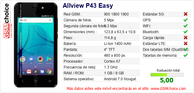 Allview P43 Easy Datos técnicos del móvil 