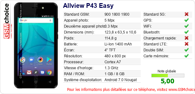 Allview P43 Easy Fiche technique Allview P43 Easy Fiche technique