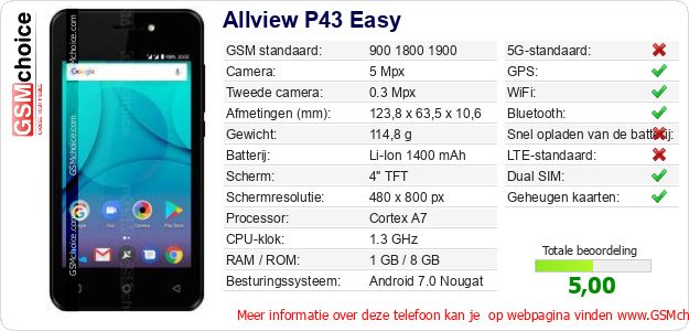 Allview P43 Easy Technische gegevens Allview P43 Easy Technische gegevens