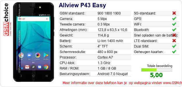 Allview P43 Easy Technische gegevens Allview P43 Easy Technische gegevens