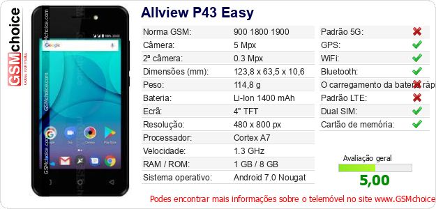 Allview P43 Easy Especificações técnicas do telemóvel Allview P43 Easy Especificações técnicas do telemóvel