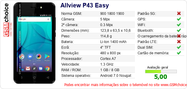 Allview P43 Easy Especificações técnicas do telemóvel 