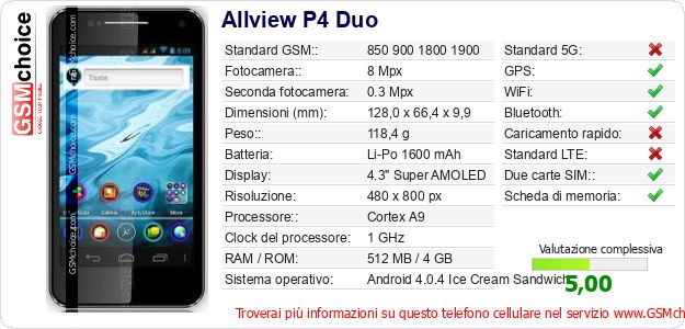 Allview P4 Duo Dati tecnici di telefono cellulare Allview P4 Duo Dati tecnici di telefono cellulare