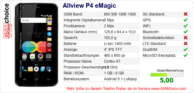 Allview P4 eMagic technische Daten Allview P4 eMagic technische Daten