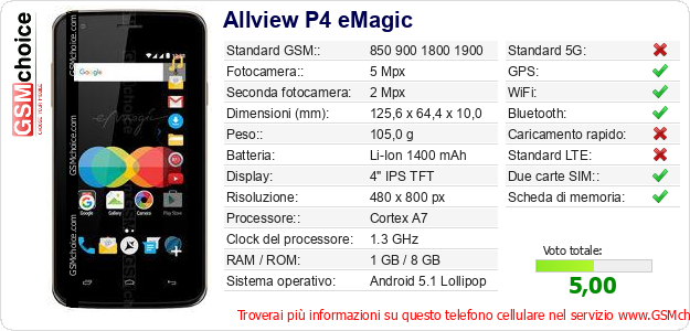 Allview P4 eMagic Dati tecnici di telefono cellulare Allview P4 eMagic Dati tecnici di telefono cellulare