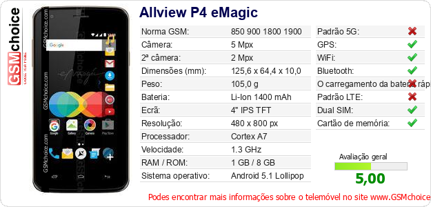 Allview P4 eMagic Especificações técnicas do telemóvel 