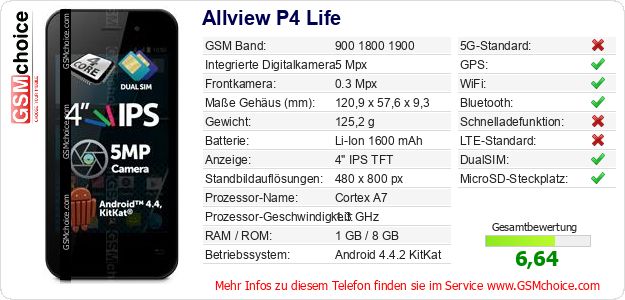 Allview P4 Life technische Daten Allview P4 Life technische Daten