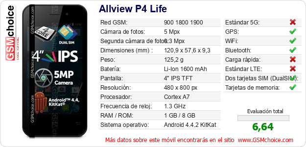 Allview P4 Life Datos técnicos del móvil 