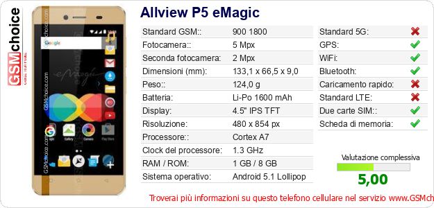 Allview P5 eMagic Dati tecnici di telefono cellulare Allview P5 eMagic Dati tecnici di telefono cellulare
