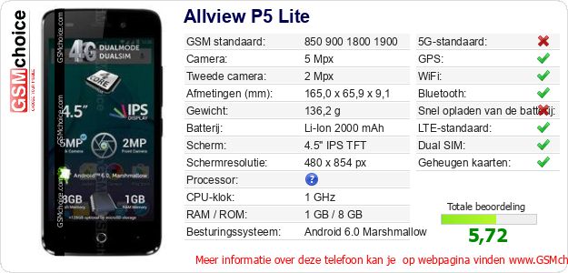 Allview P5 Lite Technische gegevens Allview P5 Lite Technische gegevens