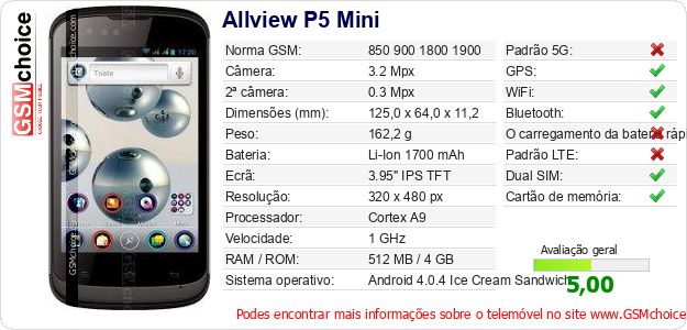 Allview P5 Mini Especificações técnicas do telemóvel Allview P5 Mini Especificações técnicas do telemóvel