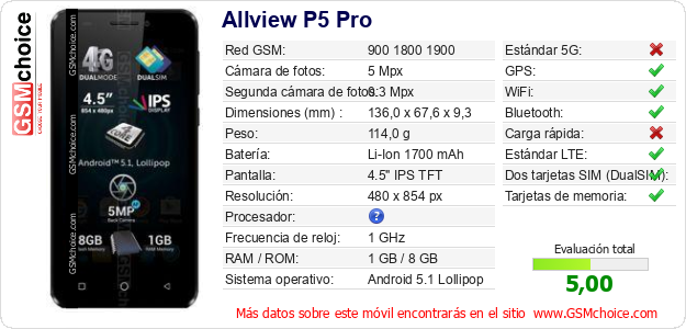 Allview P5 Pro Datos técnicos del móvil Allview P5 Pro Datos técnicos del móvil