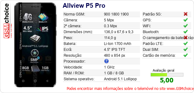 Allview P5 Pro Especificações técnicas do telemóvel Allview P5 Pro Especificações técnicas do telemóvel