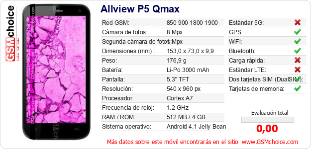 Allview P5 Qmax Datos técnicos del móvil Allview P5 Qmax Datos técnicos del móvil