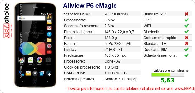 Allview P6 eMagic Dati tecnici di telefono cellulare Allview P6 eMagic Dati tecnici di telefono cellulare