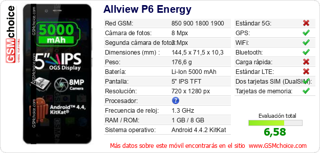 Allview P6 Energy Datos técnicos del móvil Allview P6 Energy Datos técnicos del móvil