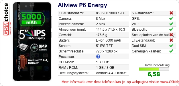 Allview P6 Energy Technische gegevens 