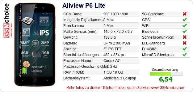 Allview P6 Lite technische Daten Allview P6 Lite technische Daten