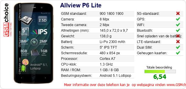 Allview P6 Lite Technische gegevens Allview P6 Lite Technische gegevens