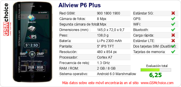 Allview P6 Plus Datos técnicos del móvil Allview P6 Plus Datos técnicos del móvil