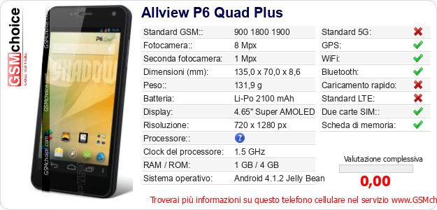 Allview P6 Quad Plus Dati tecnici di telefono cellulare Allview P6 Quad Plus Dati tecnici di telefono cellulare